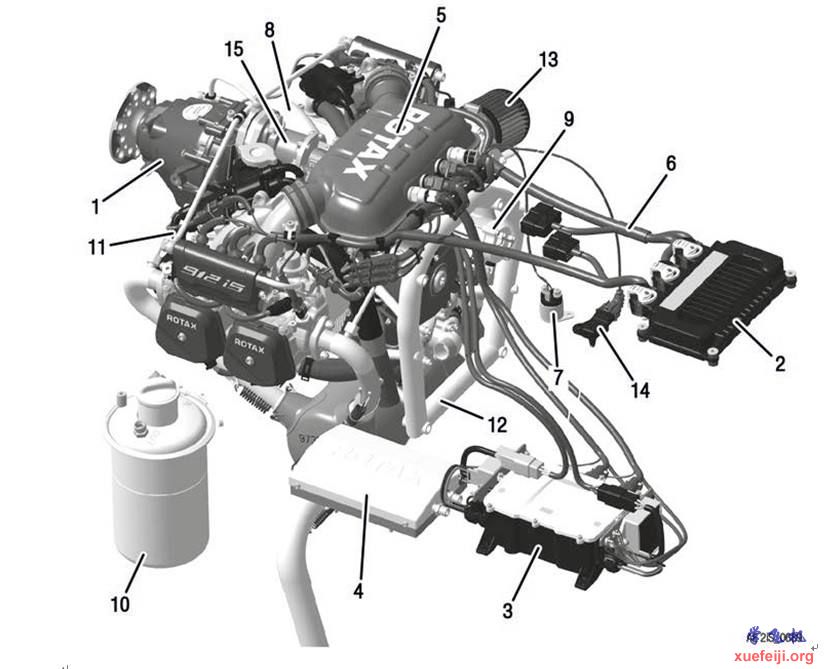 发动机组件示意图..